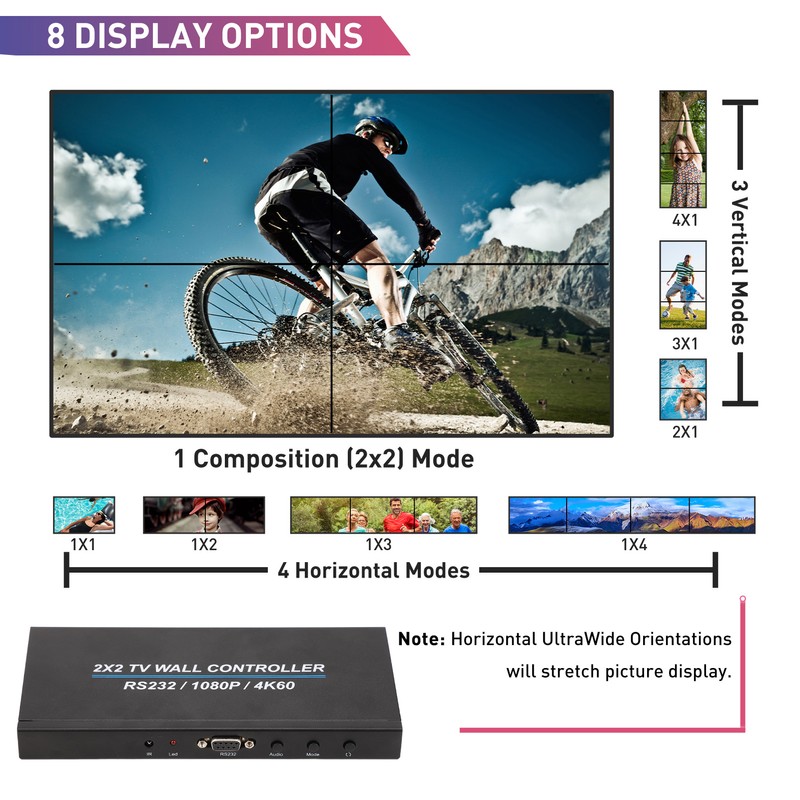2x2 HD Multimedia Interface Video Wall Controller 4K and 60HZ