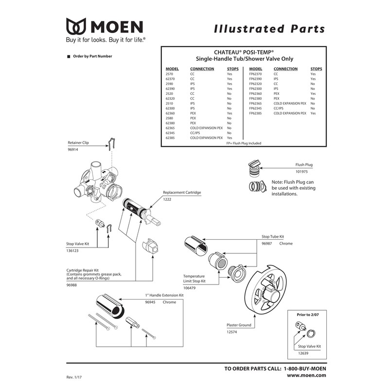 Moen 2590 Rough-In Posi-Temp Pressure Balancing Cycling Shower Valve with