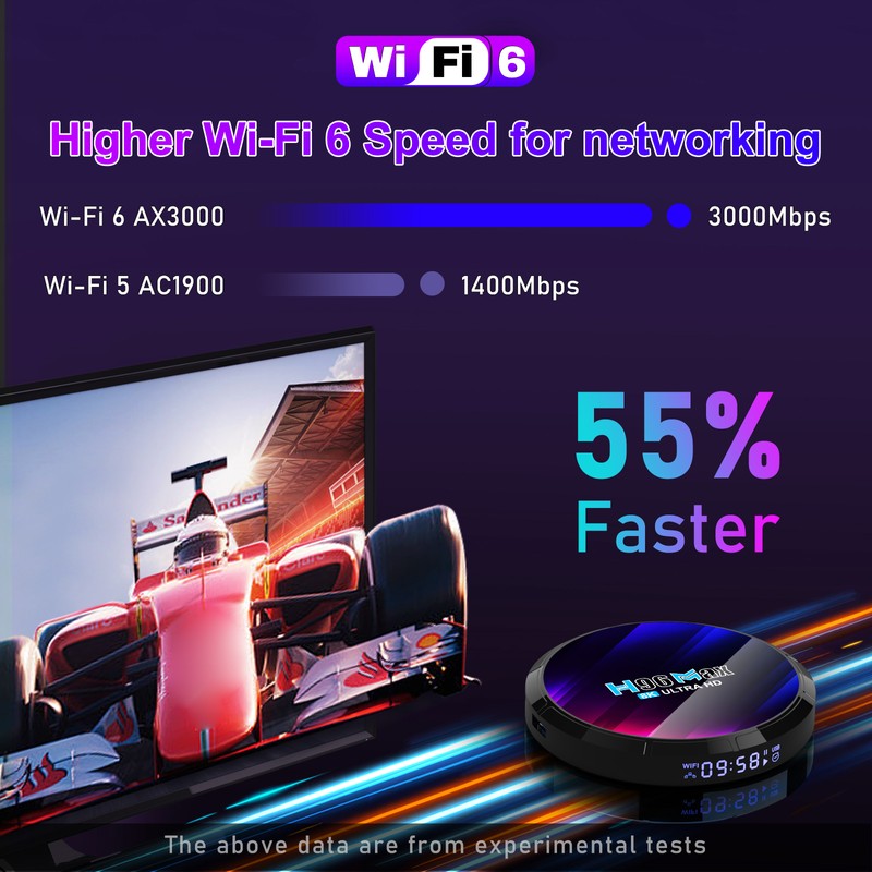 H96Max Android 13.0 Smart TV Box RK3528 Quad-core UHD 4K