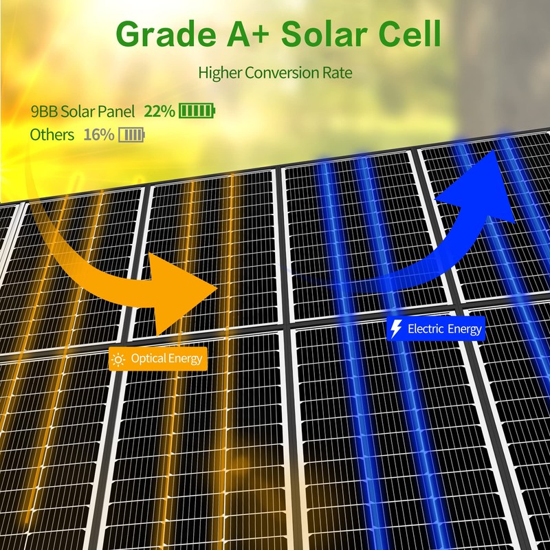 JJN 200 Watt Solar Panels, 10BB Monocrystalline 12V 2PCS 100W