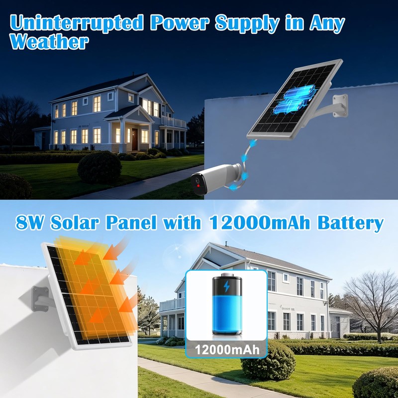 8W Solar Panel Built-in with 12000mAh Battery for Security Camera