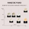 Hanz de Fuko Modify – Premium Men’s Hair Styling Pomade