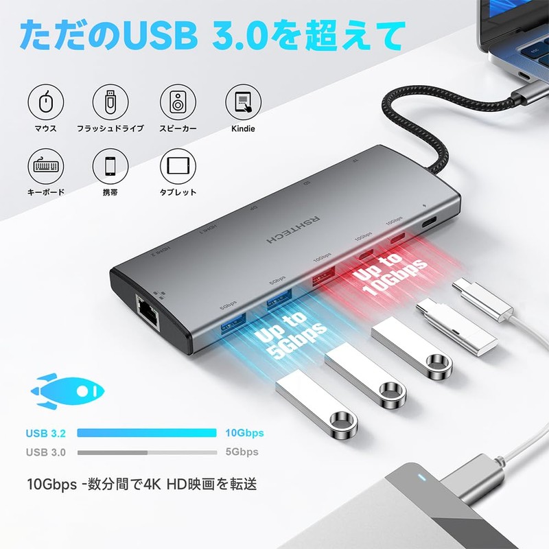 USB-C Hub Docking Station with 3 Screen Output, RSHTECH 12-in-1