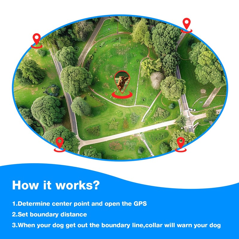 GPS Wireless Dog Fence , Electric Fence for Dogs, Perimeter