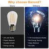 Banord 50 Pack Dimmable 2W S14 Replacement LED Bulbs, 2700K