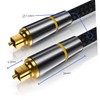 TEHAUX Optical Audio Cable High Density Weaving Mesh Shielding Pure