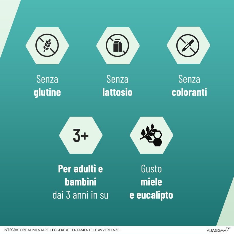 NEO BOROCILLINA Propolmiele+, Integratore Alimentare per il Benessere della Gola,