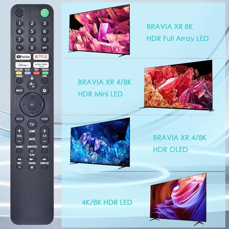 RMF-TX500U for Sony TV Remote Control Replacement, for All 2019-2024