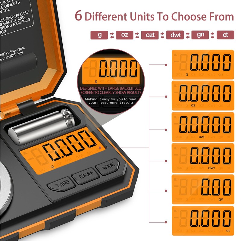 LOFICOPER Digital Pocket Scale, 50 g/0.001 g Fine Scale, Milligram