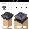 MAGGIFT 15 Lumen Solar Post Lights, Outdoor Post Cap Light