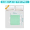 Bunlitent Incontinence Washable Bed Pads with 4 Sturdy Handles, 86x91