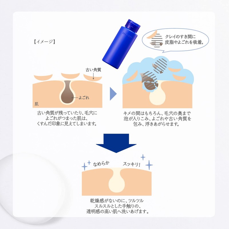 Sekkisei Clear Wellness Powder, Wash, D・T Trial, 0.02 oz (0.5