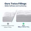 SOPAT Mattress Topper Full Size Extra Thick Mattress Pad 8-21"
