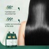 Mascarilla Capilar Acondicionadora Profunda Con Queratina Po