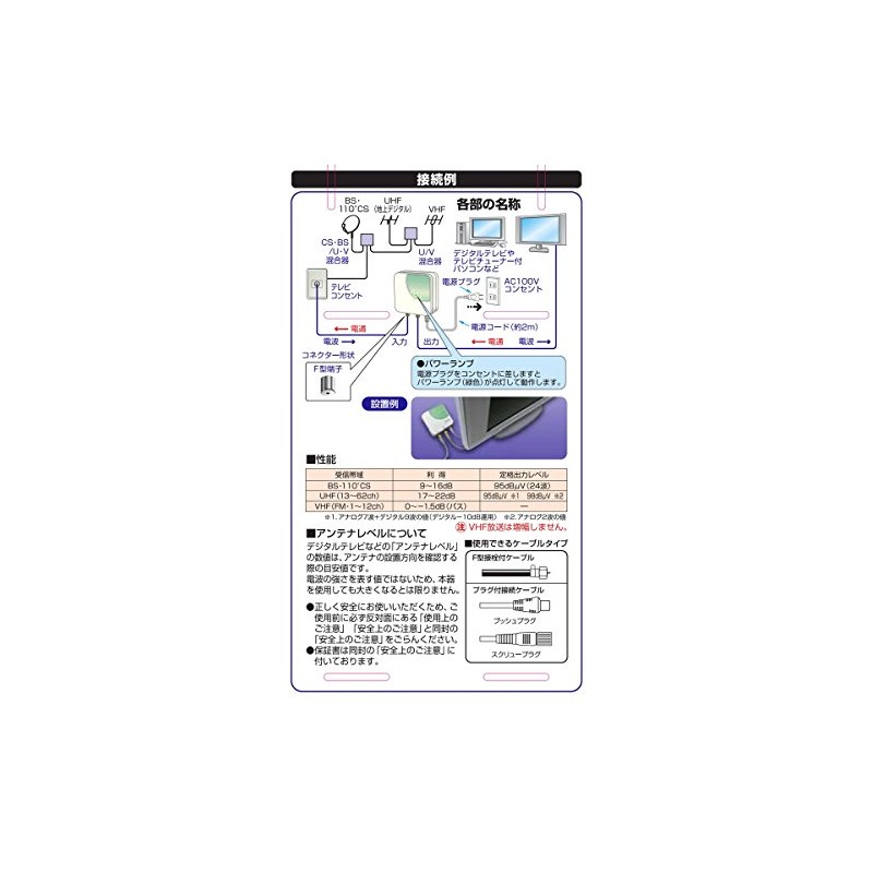 Nippon Antenna VBC-22CU VBC Series Compact Type BS, 110°CS, UHF