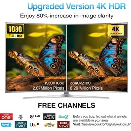 TV Antenna Indoor Antenna for Smart TV for Long Range Reception and All Smart TVs HD Digital Antenna with Amplifier Signal Booster for Local Channels Supports 4K 1080p(Blue)