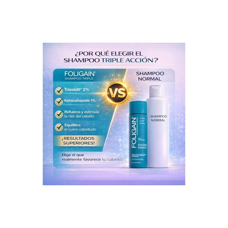 FOLIGAIN pack 2 Shampoo Advance con biotina 236ml CU