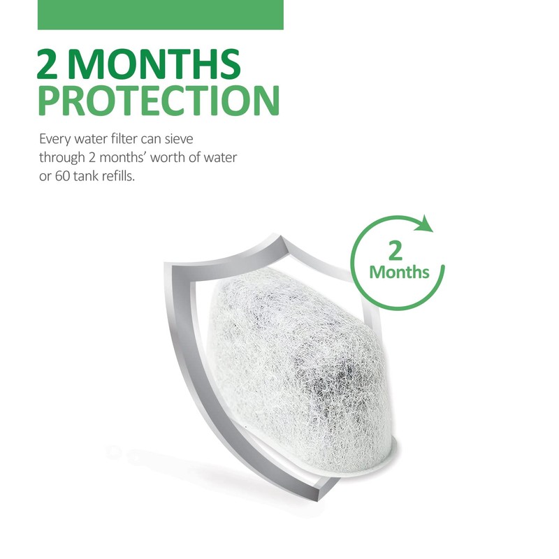 24-Pack Replacement Charcoal Water Filters for Braun Coffee Makers -