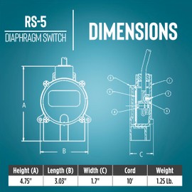 Little Giant RS-5 115-Volt Piggyback Diaphragm Pump-down Switch for Sump or Utility Pumps, 10-Ft. Cord, Black, 599008