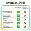 Because Incontinence Pads for Women - Extra Heavy Absorbency, Overnight