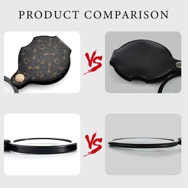 15X Pocket Magnifier, Handheld Magnifier, Foldable Reading Magnifier, Mini Folding Magnifier, Reading Aid Magnifying Glass, Mini Magnifier with Rotating Protective Case, For Reading books jewelry