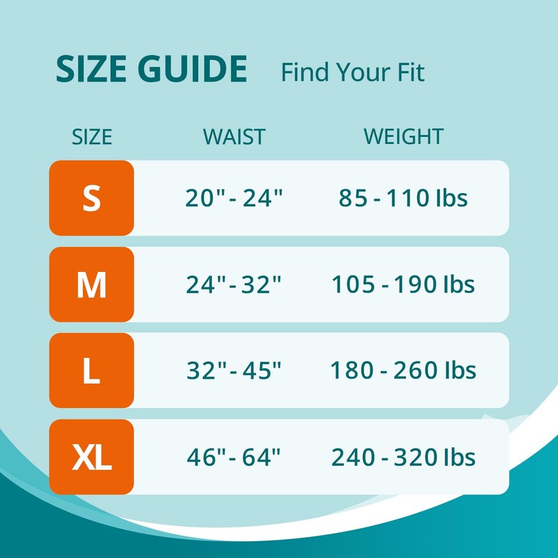 WhyWorry Adult Diapers with Tabs, Disposable Incontinence Briefs for Women