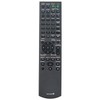 Beyution RM-AAU024 Replaced Remote Control Fit for Sony Home Theatre