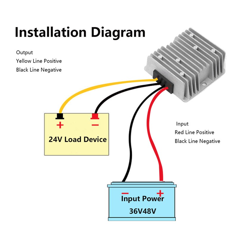 24V to 12V 8A 96W Power Converter Voltage Reducer DC