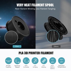 Haosegd 3D Printer Filament PLA 1.75mm 3-D Printing Materials 5 Colors Bundle Print Filimate 1.75 mm White Black Red Blue Yellow Filiment1.75 Accuracy ±0.02mm Fillament Spool Vacuum Pack 250G X 5 Roll