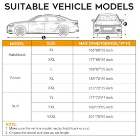 Sedan Car Cover Waterproof All Weather for Automobiles，Outdoor Heavy Duty Full Exterior Covers with Zipper Door, Rain Sun Snow Dust UV Protection, Windproof Straps & Reflective Strips(Up to 169")