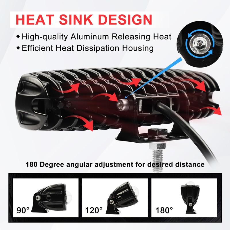 2 Pack Forklift Safety Light LED Forklift Warning Light, Pedestrian