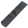 Beyution RM-AAU024 Replaced Remote Control Fit for Sony Home Theatre