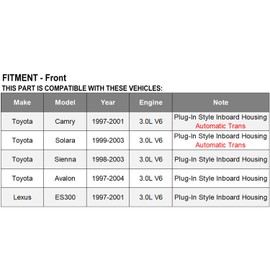 Maxfavor Front CV Axle Shaft Assembly fit for Toyota Sienna 2003 2002 2001 2000 1999, V6 3.0L, CE LE Models, CV Joint Axle Shaft Front Passenger Driver Side