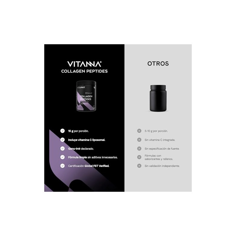 VITANNA Colágeno Hidrolizado Tipo I y III