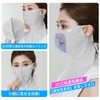 OZERO (Supervised by American Dermatologist, Ultimate UV Protection), Newly Developed