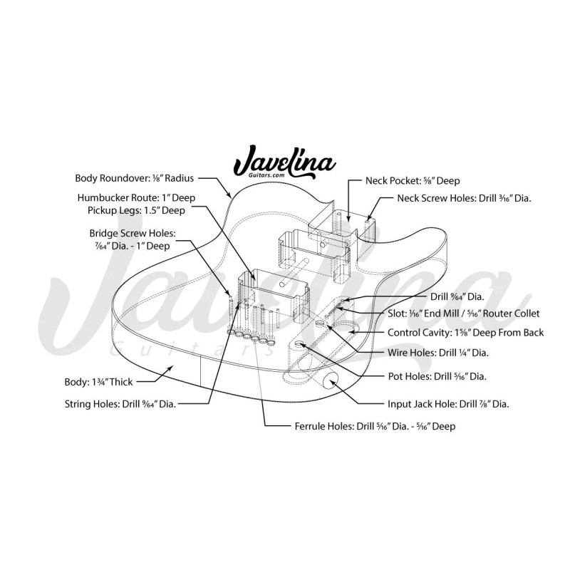 Unbranded Telecaster Router Template Set with Dual (2) Humbuckers PAF