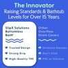 SlipX Solutions Bottomless Bath Overflow Drain Cover for Tub, Adds