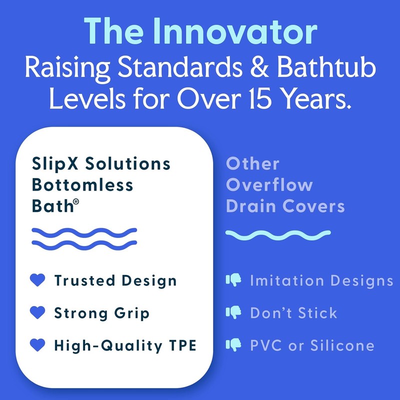 SlipX Solutions Bottomless Bath Overflow Drain Cover for Tub, Adds
