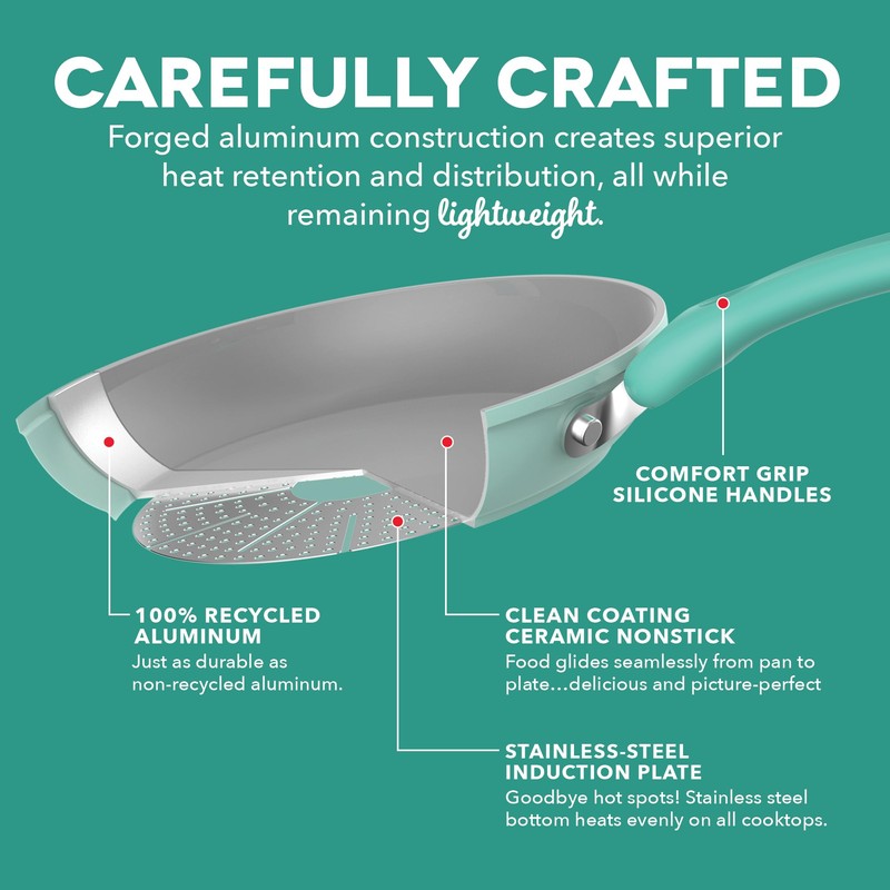 DASH Dream Green Ceramic Frying Pan Set of 2, 9.5"
