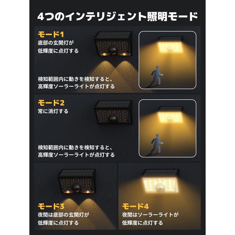 Smiling Shark Solar Light WL06【2025 Latest・Warm Light Solar Light・Dual Use
