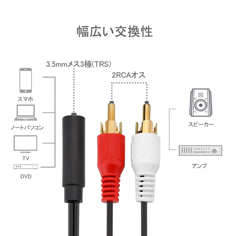 Borsuer RCA 3.5mm Converter 2pcs 23cm Audio Converter Cable Gold