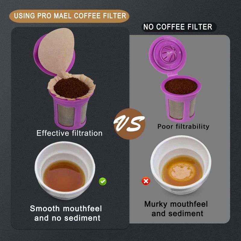 Pro Mael Disposable Coffee Filters Paper with Lid for Keurig