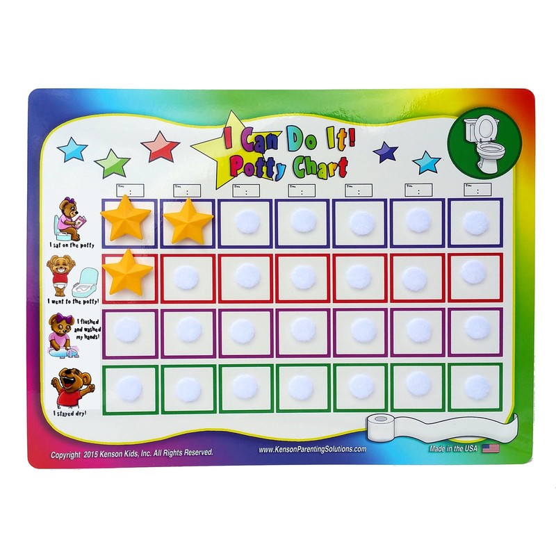 Updated Kenson Kids â€œI Can Do It!â€� Potty Chart Toilet