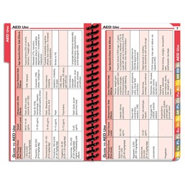 MDpocket® Neurology Edition