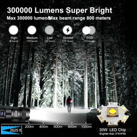 Flashlights Rechargeable 900000 High Lumens, 1500M Long Beam LED Handheld Flashlights, Super Bright Tactical Flashlight with Power Display & IPX6 Waterproof LED Flash Light for Camping Hiking