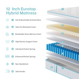 VIZIM Full Mattress, 12 Inch Wave Memory Foam & Pocket Spring Hybrid Mattress for Pressure Relief, Full Size Mattress in a Box, CertiPUR-US Certified, Made in USA (54x75x12 Inches)