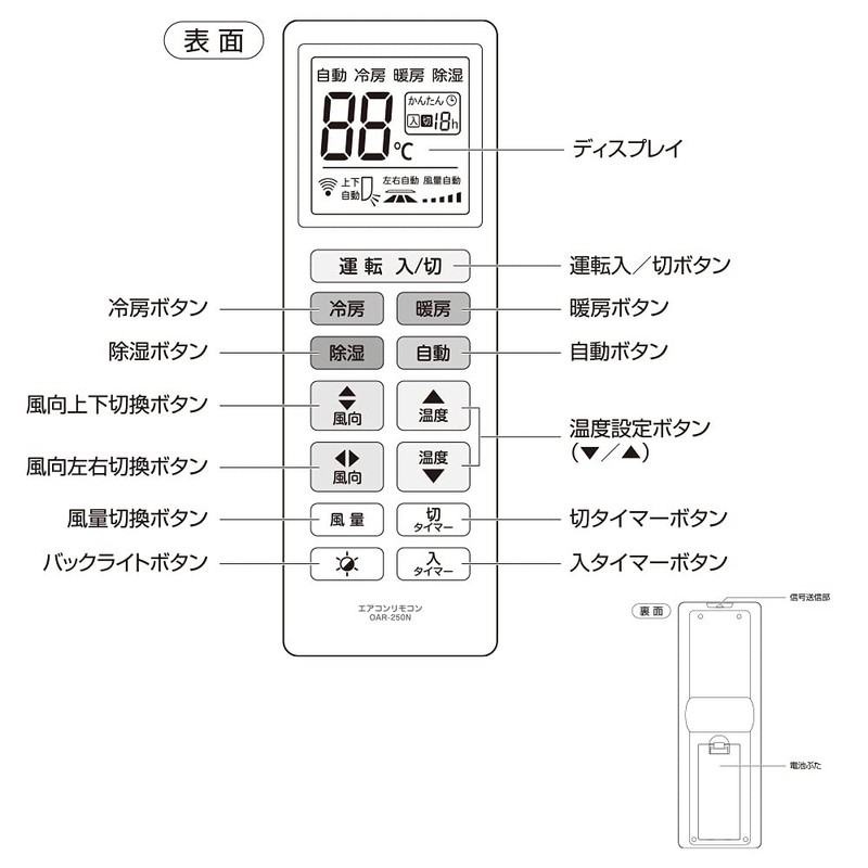 Ohm Electric 03-2350 OAR-250N Air Conditioner Remote Control (Compatible with