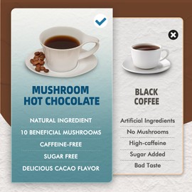 Mushroom Hot Chocolate Mix, Cacao Powder, 10 Mushrooms | Lion's Mane, Reishi, Chaga L-Theanine | Coffee Alternative for Calm Sleep, Mood Enhancement, Sugar Free, 8.45 Oz
