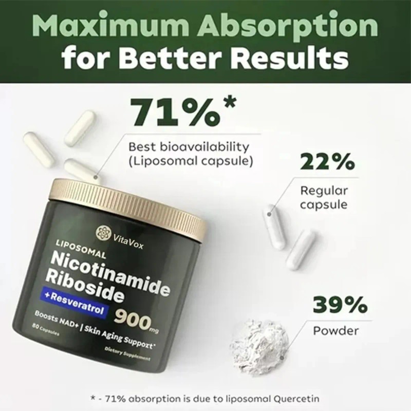 Nicotinamida Ribósido Liposomal + Resveratrol