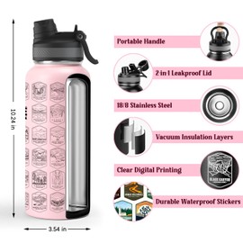 Nefeeko National Parks Water Bottle with Waterproof Stickers, 32 oz Stainless Steel Insulated Bottle for Camping & Hiking, Parks of the USA Bucket List Bottles with Leak-proof Lid (Straw & Spout)